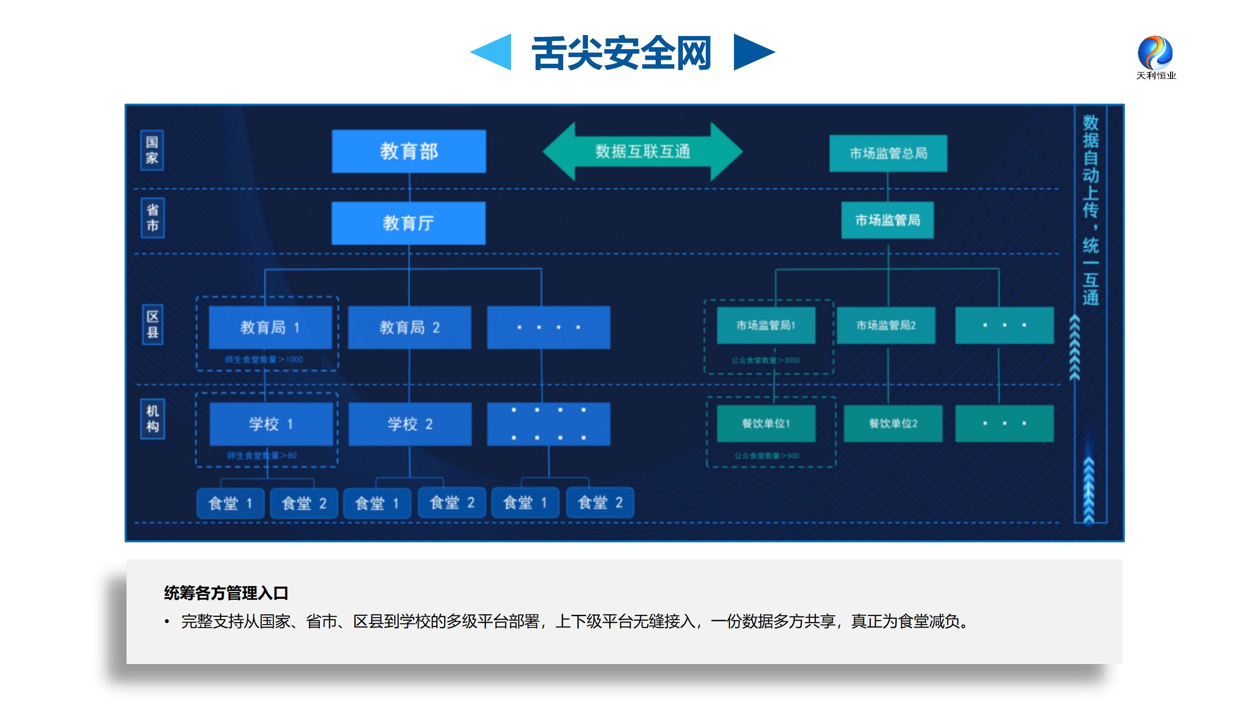 天利恒业公司简介_19.jpg