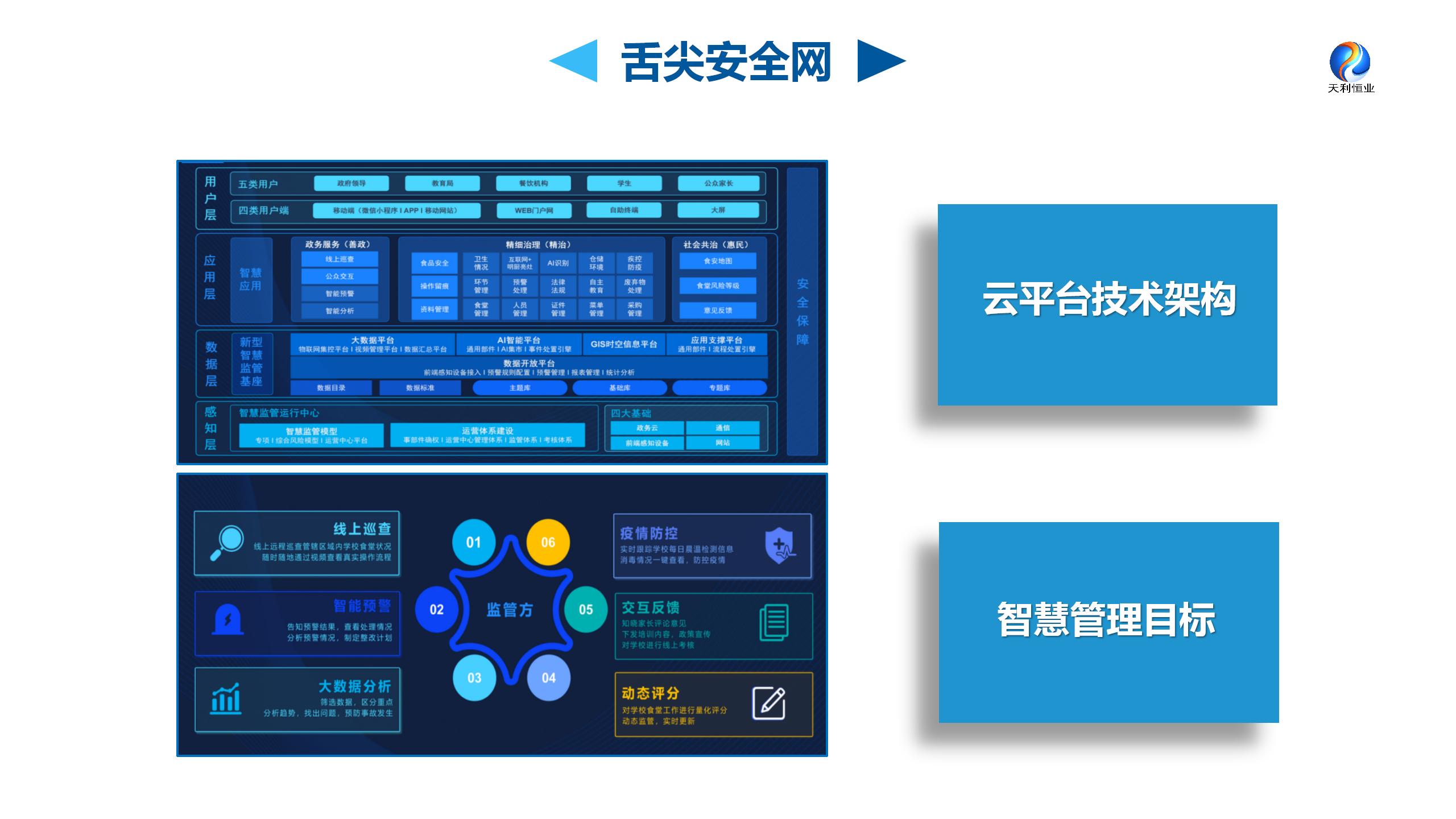 天利恒业公司简介_20.jpg