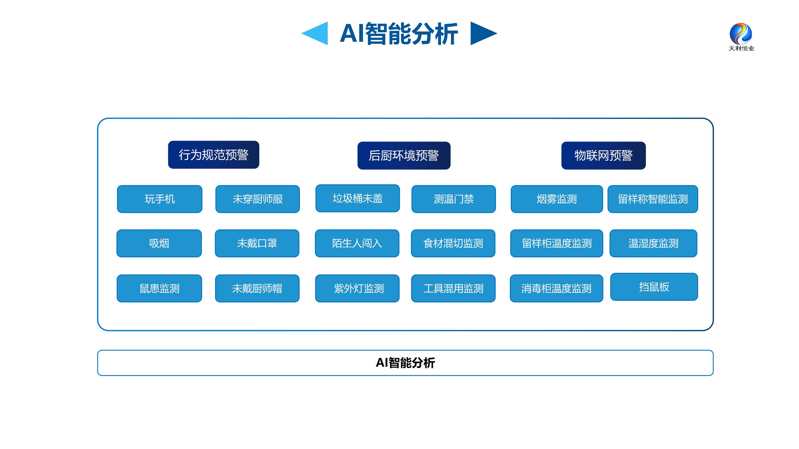 天利恒业公司简介_24.jpg