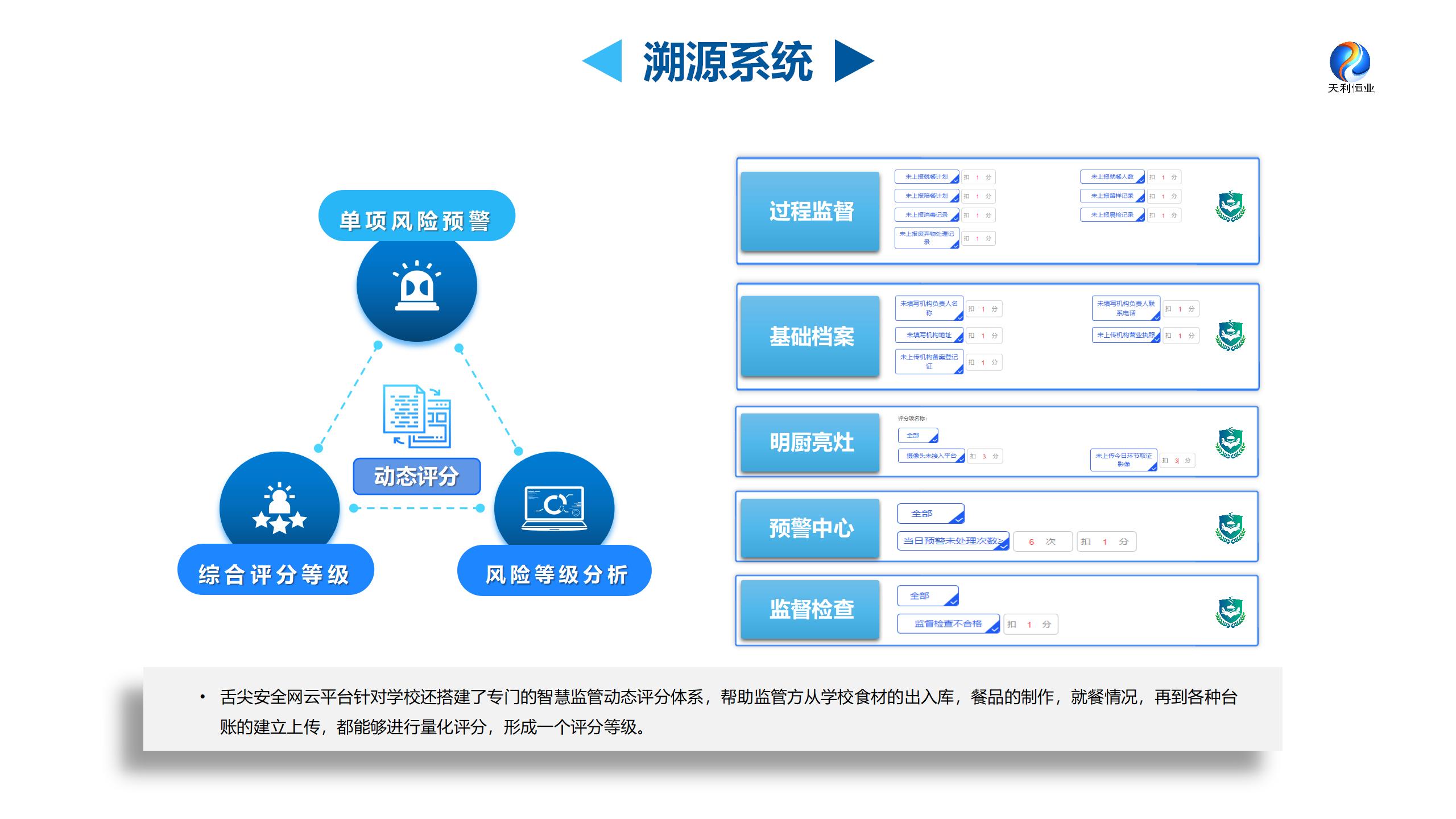 天利恒业公司简介_41.jpg