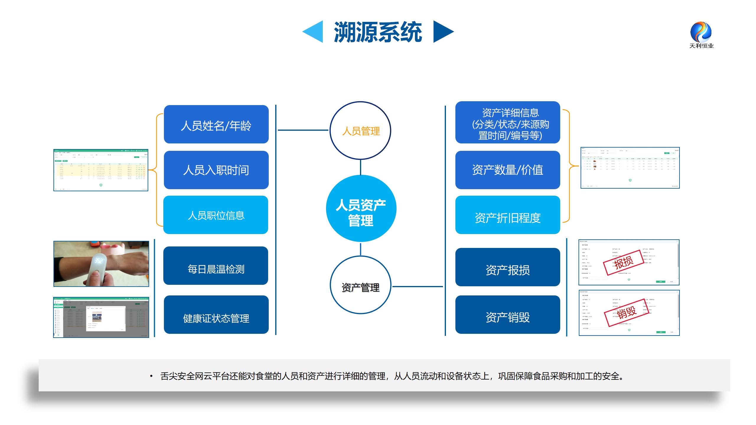 天利恒业公司简介_46.jpg