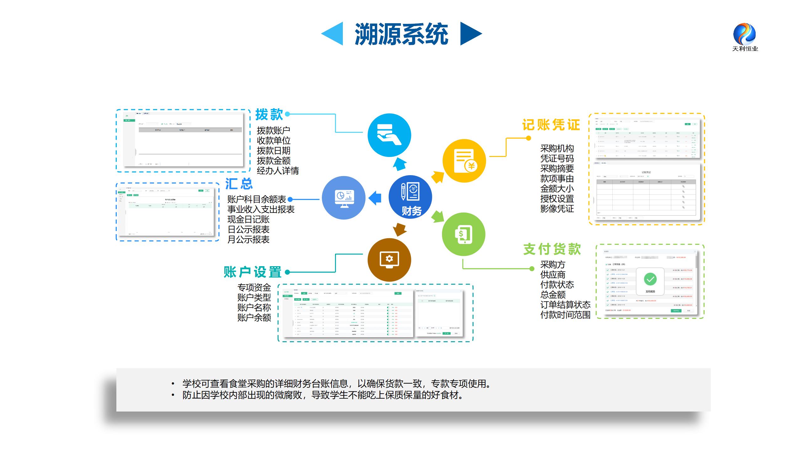 天利恒业公司简介_48.jpg