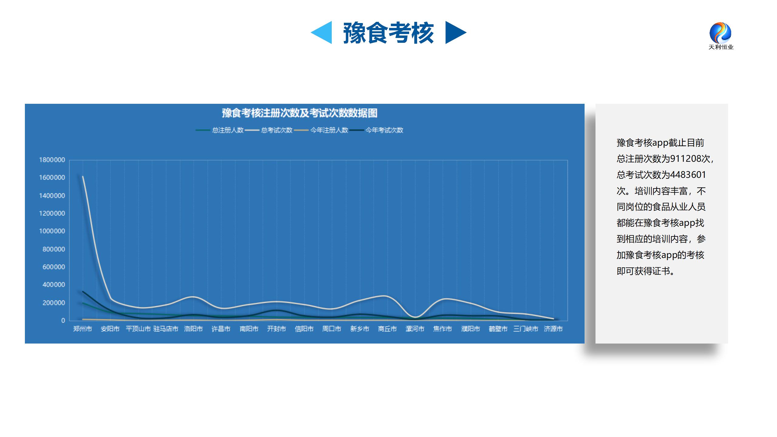 天利恒业公司简介_54.jpg